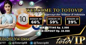 Bestie Slot Toto 4D Link Alternatif Terbaru Hari Ini